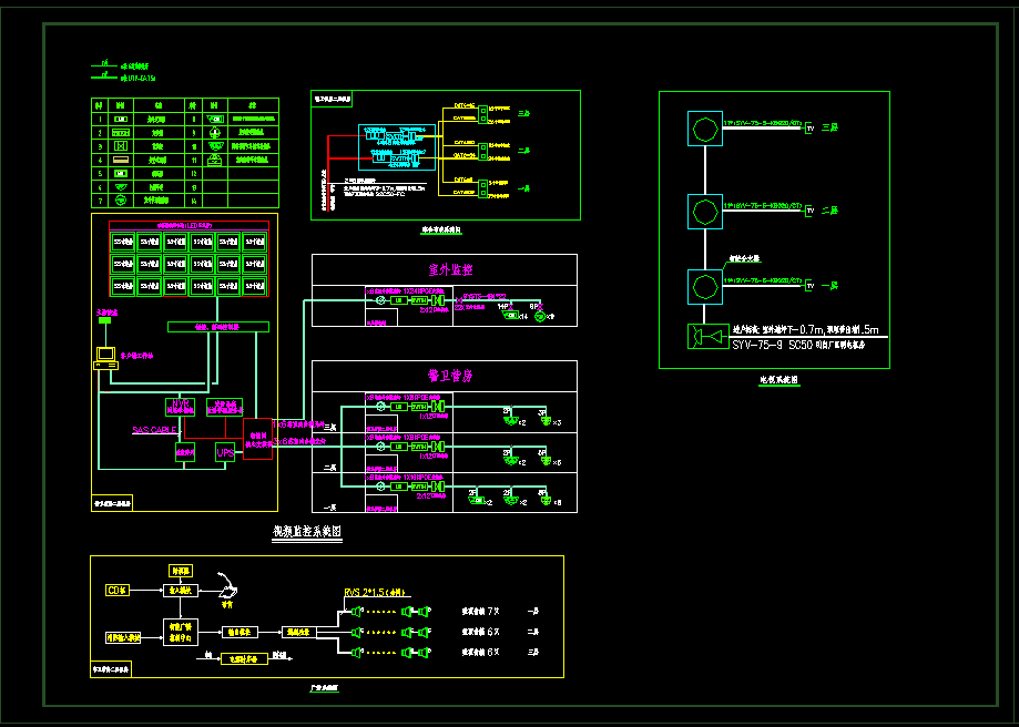 幼儿园弱电智能化系统案例,幼儿园智能化整体解决方案