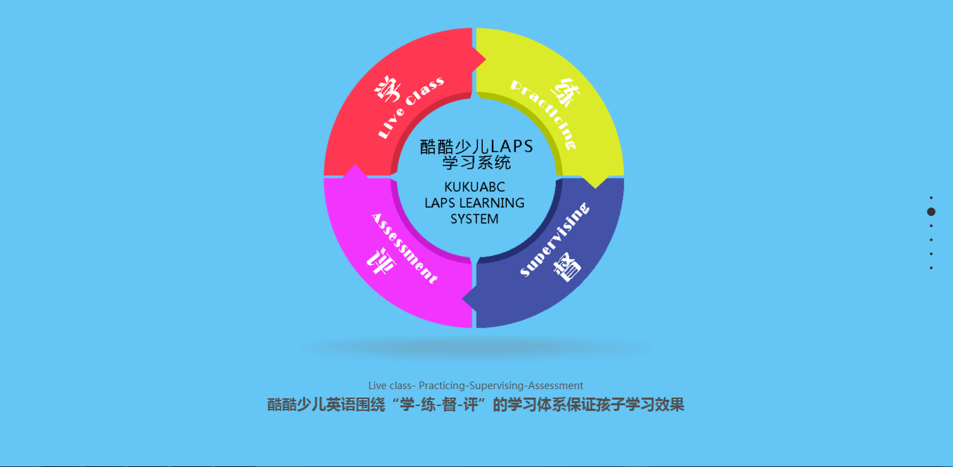 网页切图\/PSD转HMTL(PC、手机、响应式)-峰