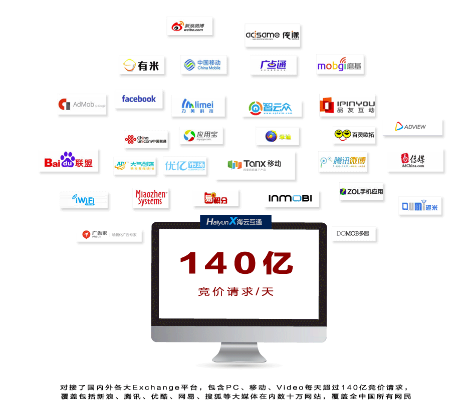 互联网广告dsp广告投放按效果付费