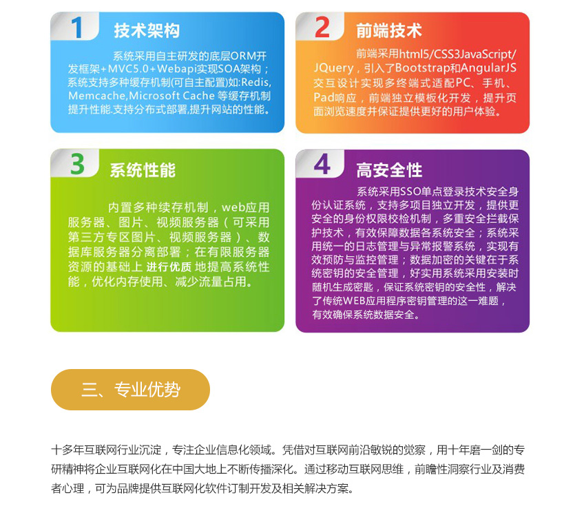 微信定制开发_微信分销系统-微商城-三级分销系统-微分销-分销系统开发定制7