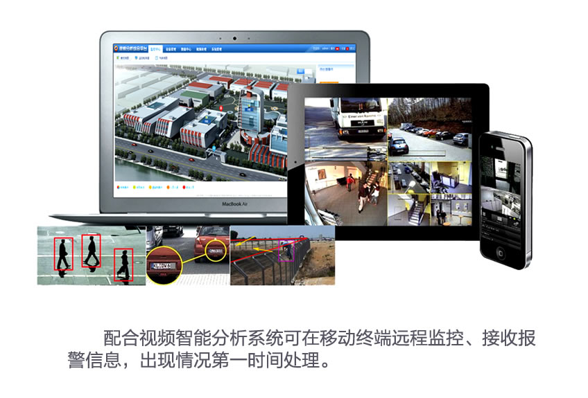 智能软件_人脸识别系统 智能视频分析系统 身份预警报警5