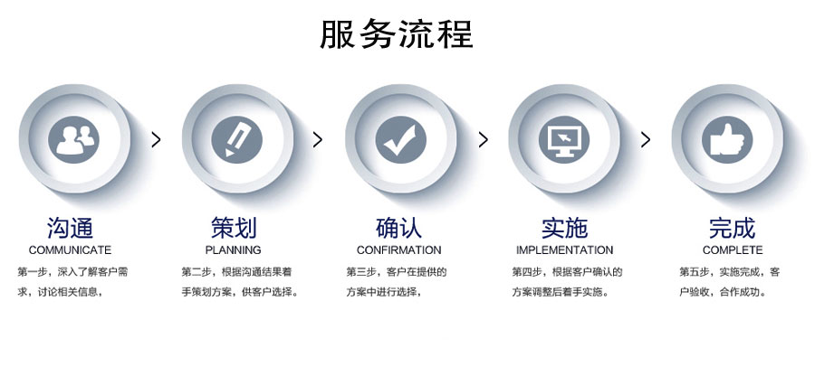 网站建设电商网站开发购物网站B2B2C商城网