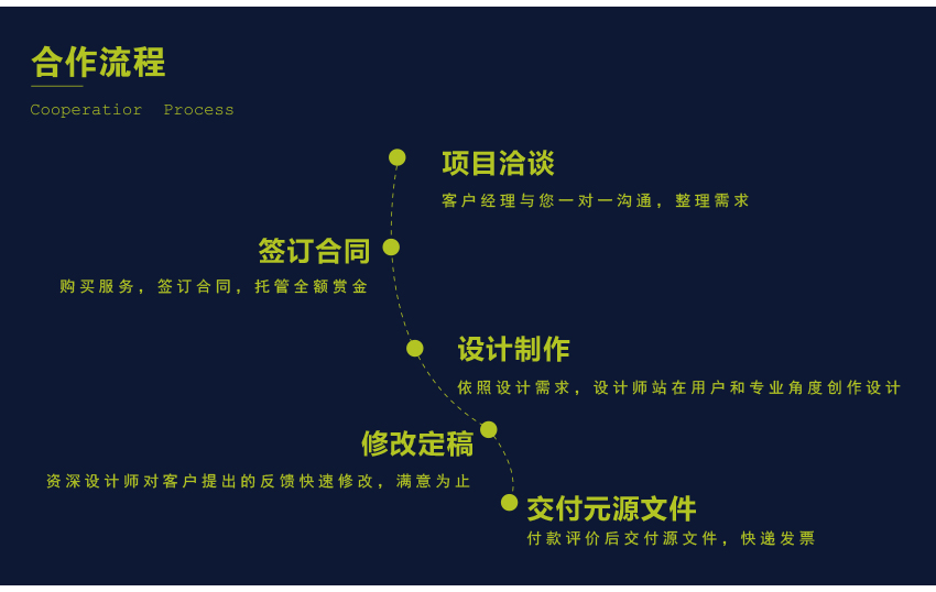 包装设计_茶叶礼盒包装设计原创包装盒外包装大米茶叶水果农产品包装设计1