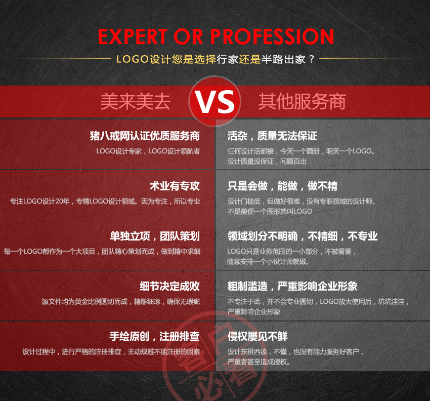 LOGO设计_LOGO设计 /商标设计 /标志设计【总监操刀 高端保障】4