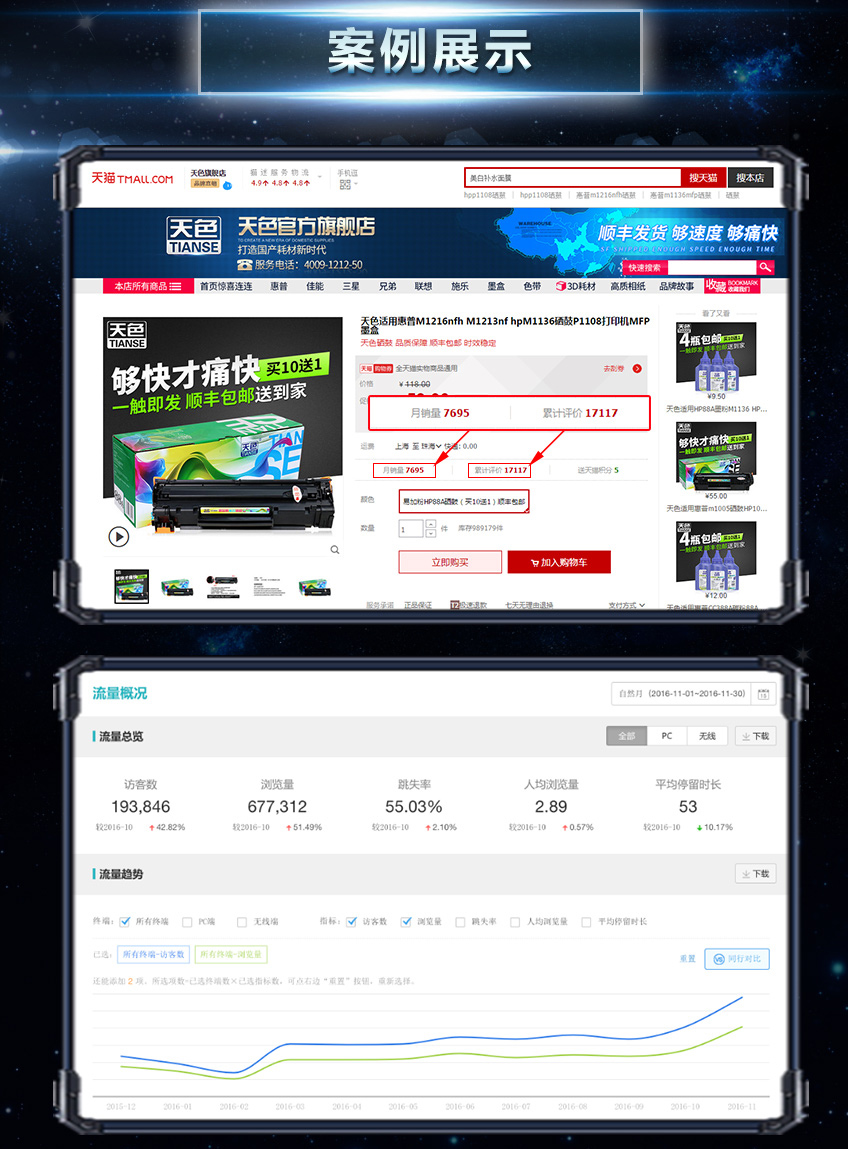 淘寶/天貓運(yùn)營_【易晨電商】淘寶天貓店鋪代運(yùn)營 網(wǎng)店托管 淘寶運(yùn)營整店托管5