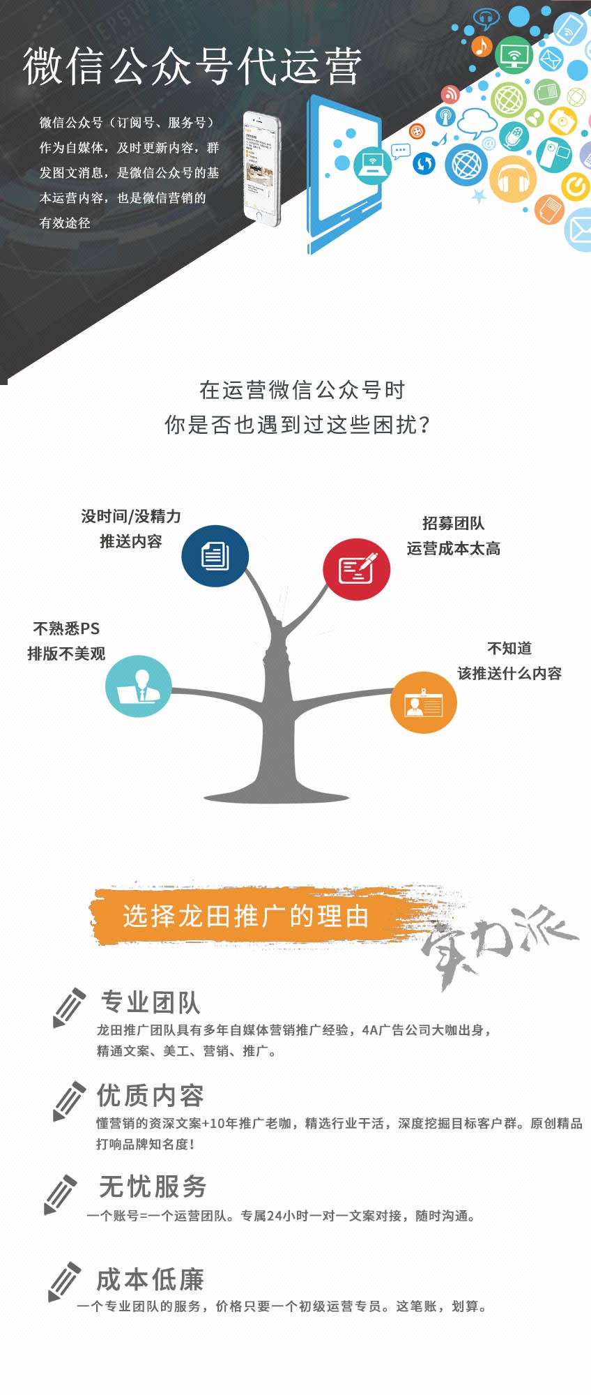 【西餐】行业微信公众号服务号托管餐饮行业新