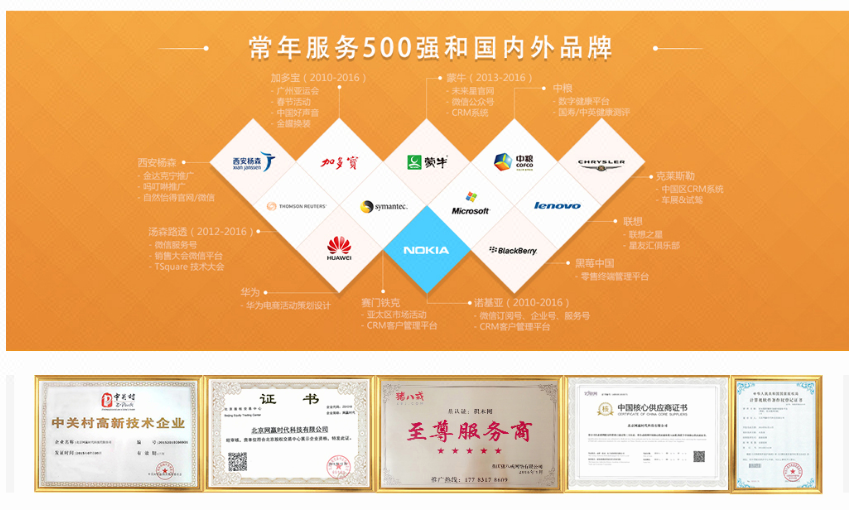 微信定制开发_微信公众平台开发微信开发小程序开发微商城微信H5开发微网站4