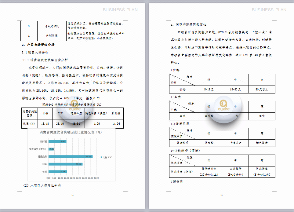 目标计划书怎么写