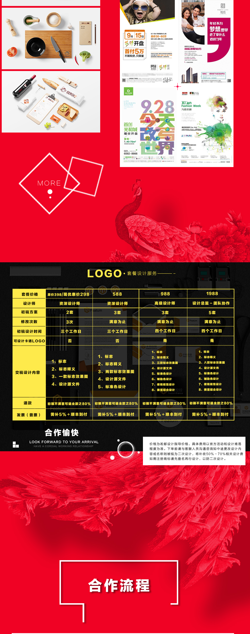 LOGO设计_【凇都资深logo设计】标志制作商标设计企业商业零售logo4