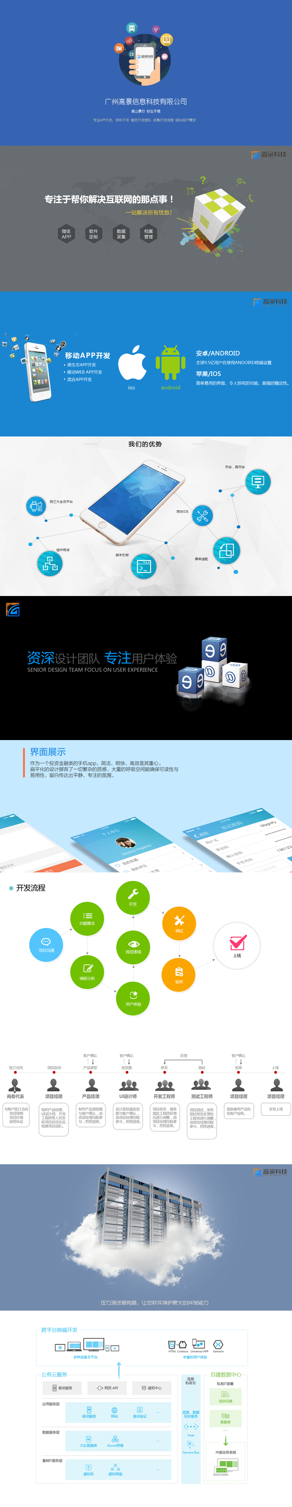 行業(yè)APP_APP定制開發(fā)|H5開發(fā)|藍(lán)牙對(duì)接|分銷商城|同城服務(wù)開發(fā)1