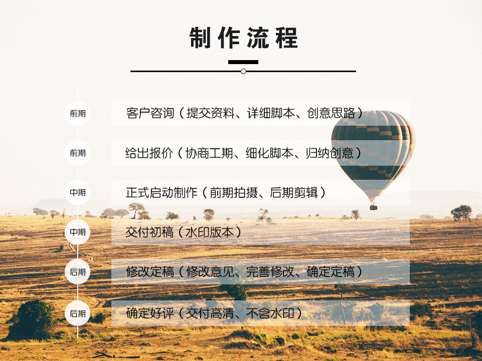 我需要一个时长微电影的剧本,要求:v时长主演后7~8分钟心理.管纫姜出来的电视剧图片