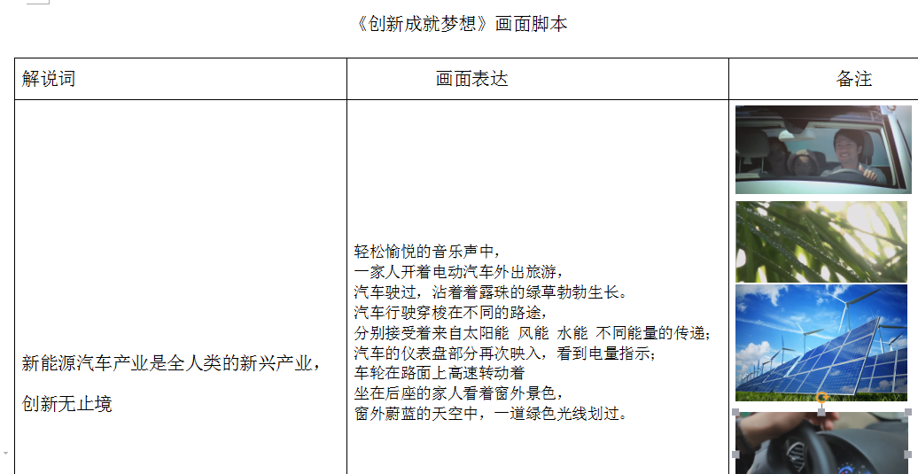 宣传片文案脚本分镜微电影剧本解说词配音稿视