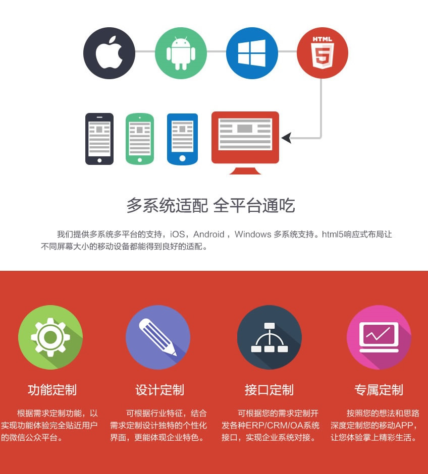 APP定制开发_行业移动应用定制  移动APP定制开发2