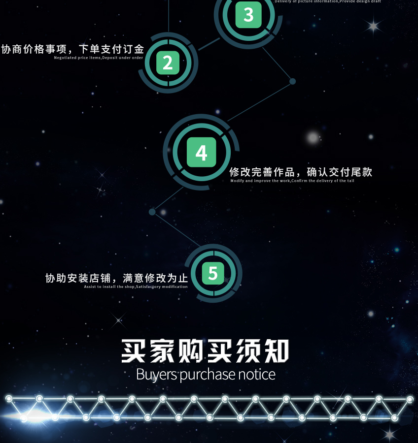 詳情頁設(shè)計_【易晨視覺】淘寶京東網(wǎng)店店鋪裝修首頁寶貝描述詳情頁設(shè)計7