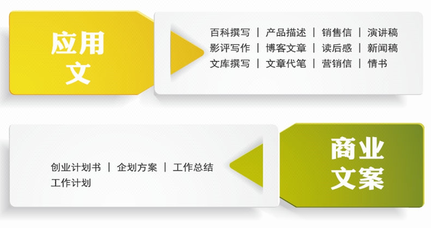 软文写作工作计划书企业策划案营销文案演讲稿