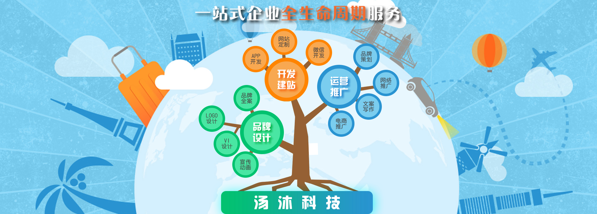 电商约玩地图导航返利分销共享电商购抢红包众