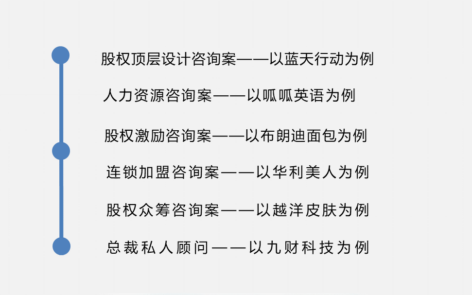 定制股权设计 股权分配 股权咨询 股权分配方案