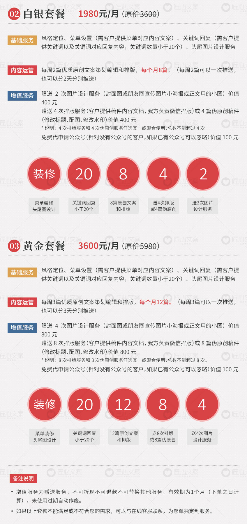 微信代运营新媒体内容运营公众号运营方案月度