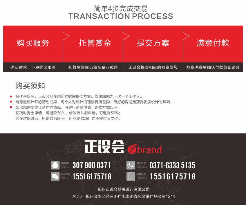 VI系统设计_【正设会VI设计】银行酒店品牌形象策划 VI视觉设计7