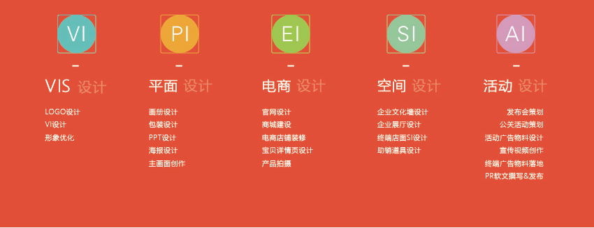 VI系统设计_企业VI全套设计产品VI套餐，建筑2