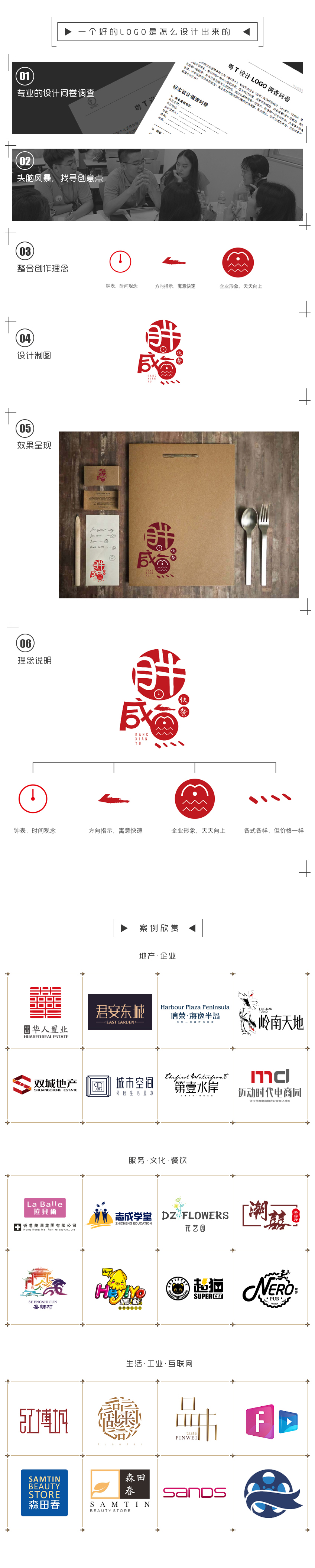 LOGO_LOGO设计 餐饮 网络公司  商标 标志设计 专注品牌设计3