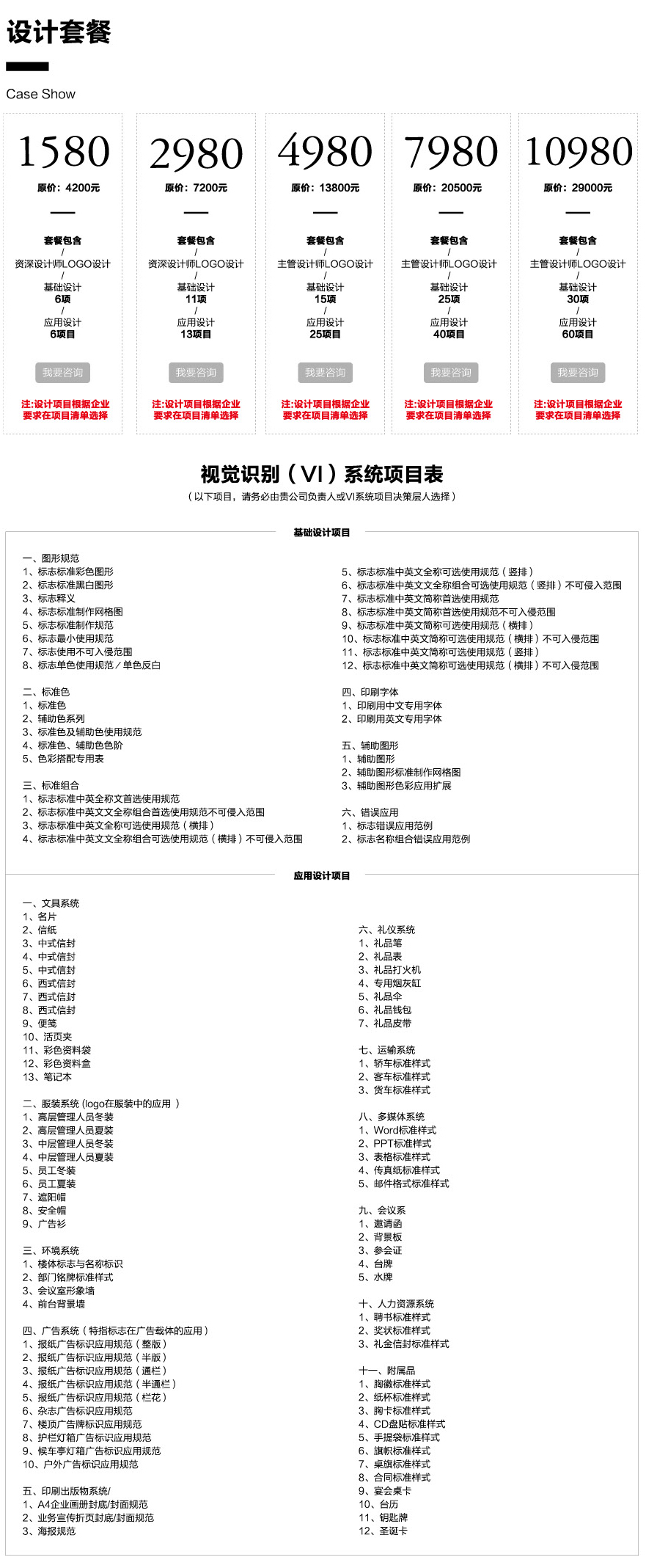 VI系统设计_【微企vi设计】餐饮vi地产金融企业公司vi设计网站酒店与创5