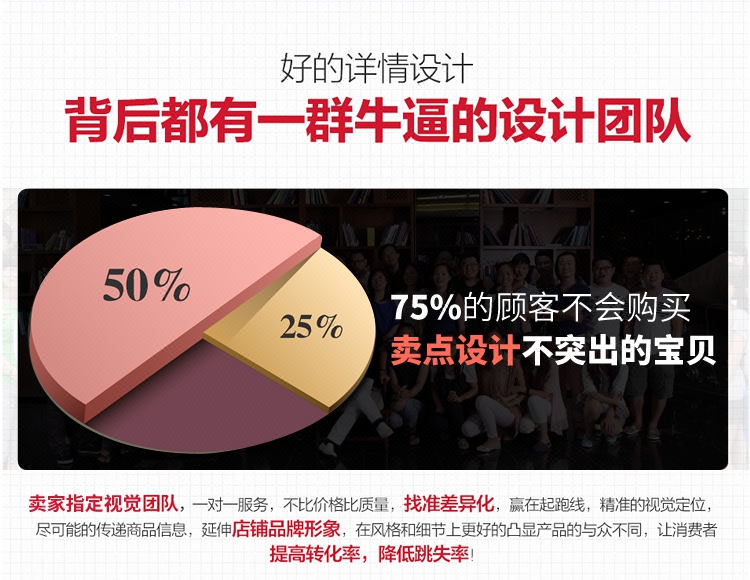 美工图片处理抠图去背景清除底色去水印模特修