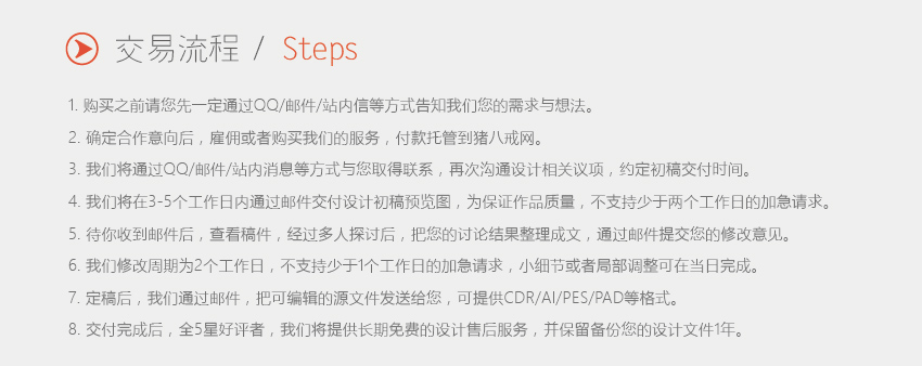 VI系统设计_企业VI全套设计产品VI套餐，建筑9