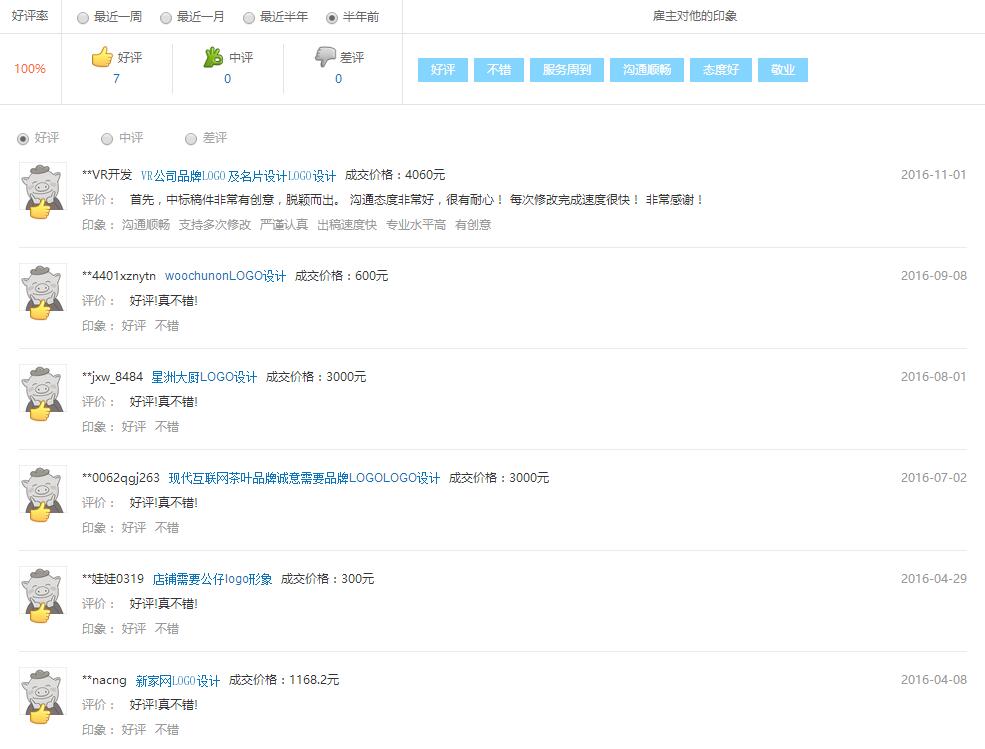 LOGO设计_LOGO设计卡通文字设计教育培训商业零售服务设计标志设计图形1
