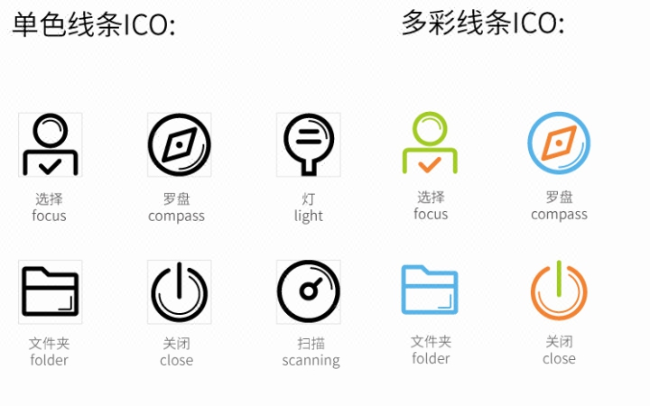 文納網(wǎng)絡(luò)科技