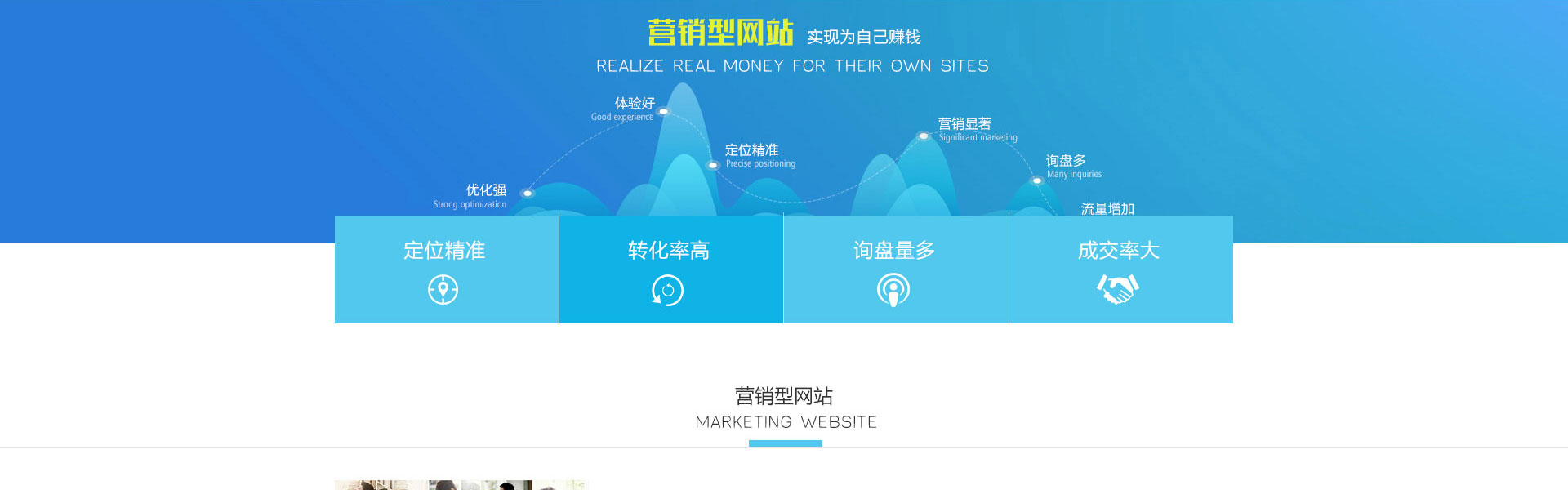 千界科技-國家高新企業(yè)十年店