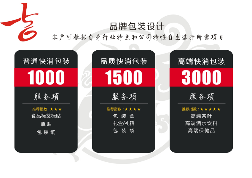 包装设计_中秋礼盒/食品酒水/茶业月饼农产品/运输销售创意盒袋包装设计1