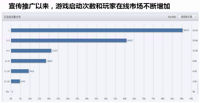 物業(yè)項(xiàng)目創(chuàng)新管理案例_物業(yè)公司創(chuàng)新提案案例大全