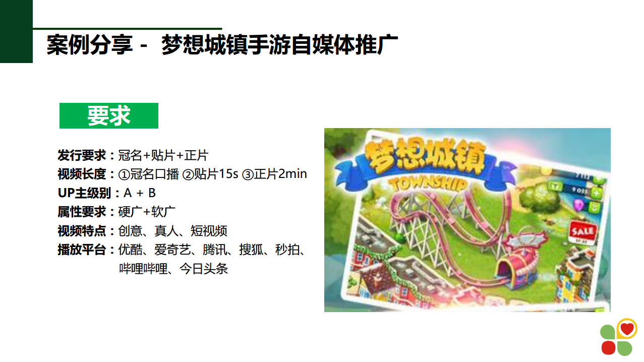 《梦想城镇》手游自媒体推广-玩酷联盟