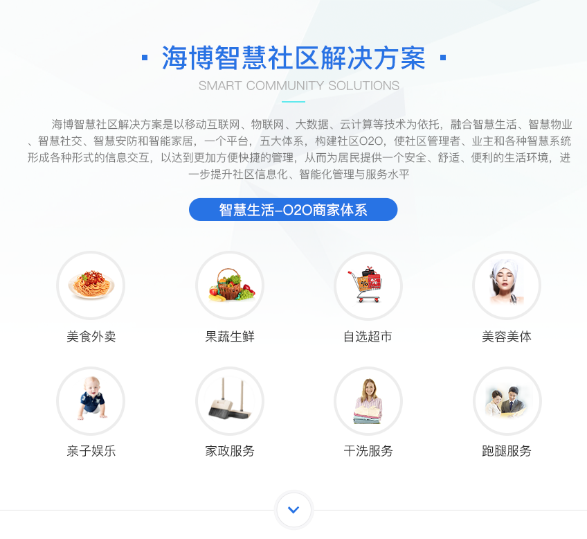 社区app|生活O2O|物业管理|智能社区|智慧社区