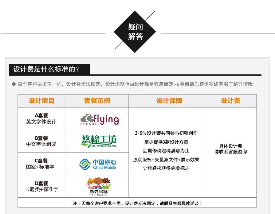 LOGO设计_LOGO设计、卡通logo、商标设计、保证原创满意为止10