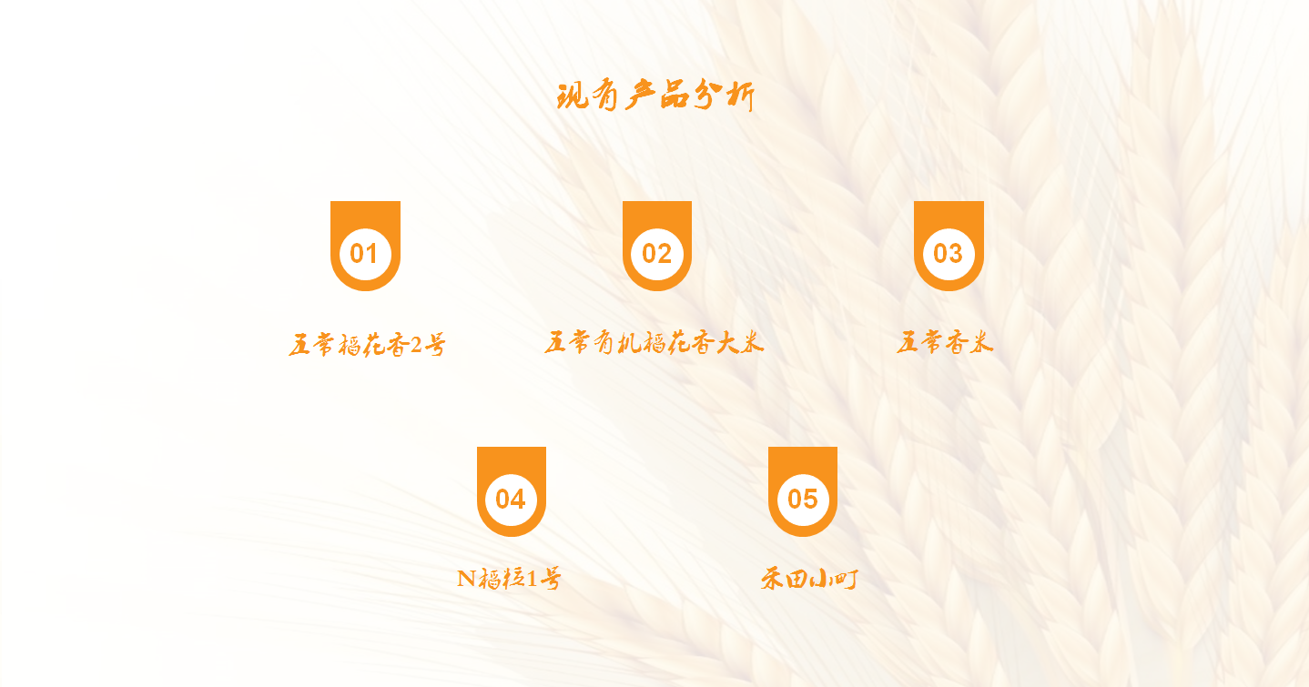 营销推广美图-【营销策划】东北大米网络推广