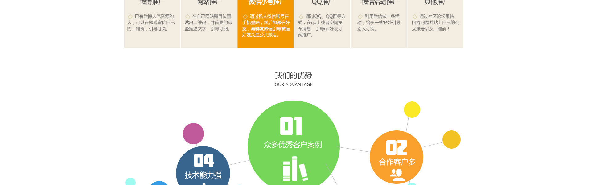 千界科技-國(guó)家高新企業(yè)十年店