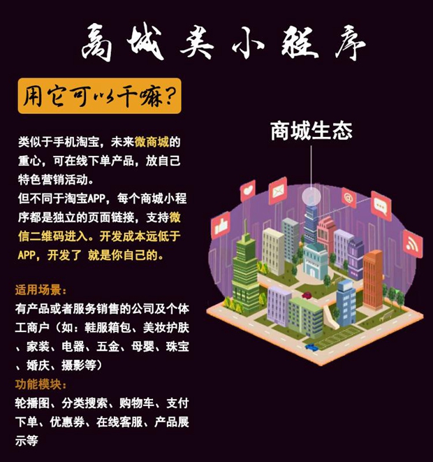 答题小程序源码开发搭建定制拼图翻牌红包多商