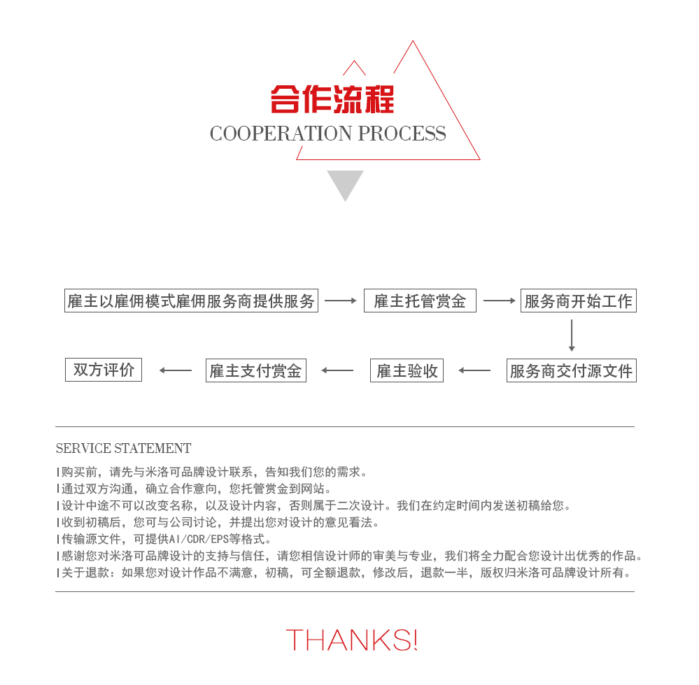 VI系统设计_VIS视觉识别系统企业娱乐餐饮教育培训资深设计师操刀服务2
