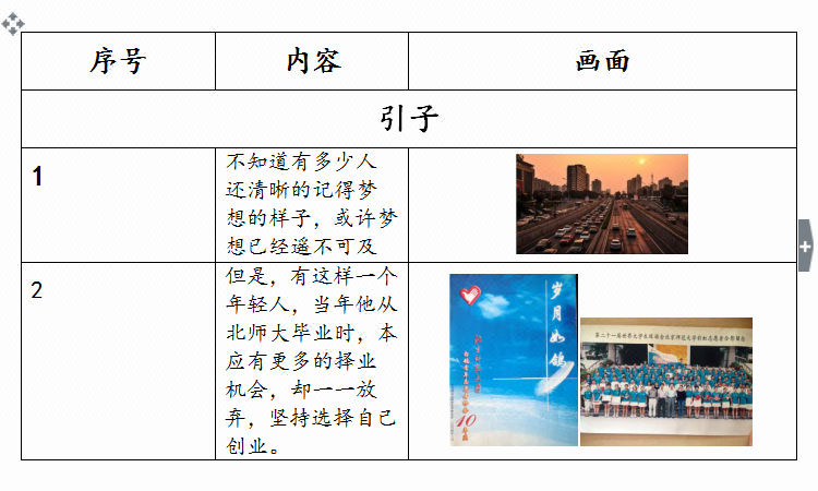 【影视文案】宣传片剧本 企业解说词 分镜脚本