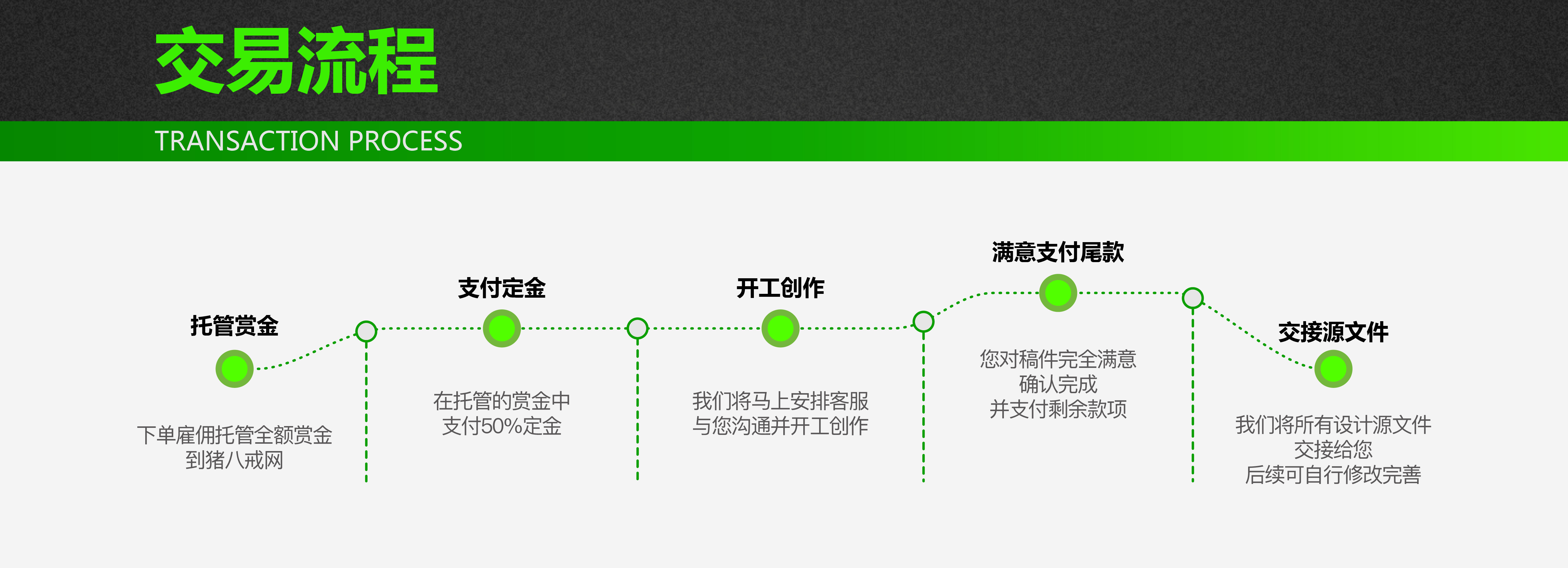 VI系统设计_VI设计企业品牌零售餐饮文化vi设计7