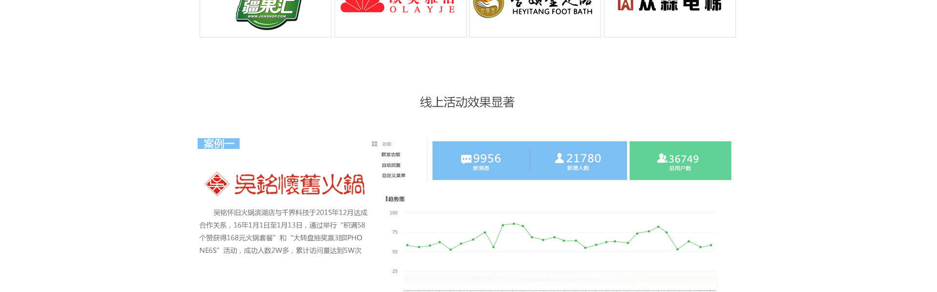 千界科技-國家高新企業(yè)十年店