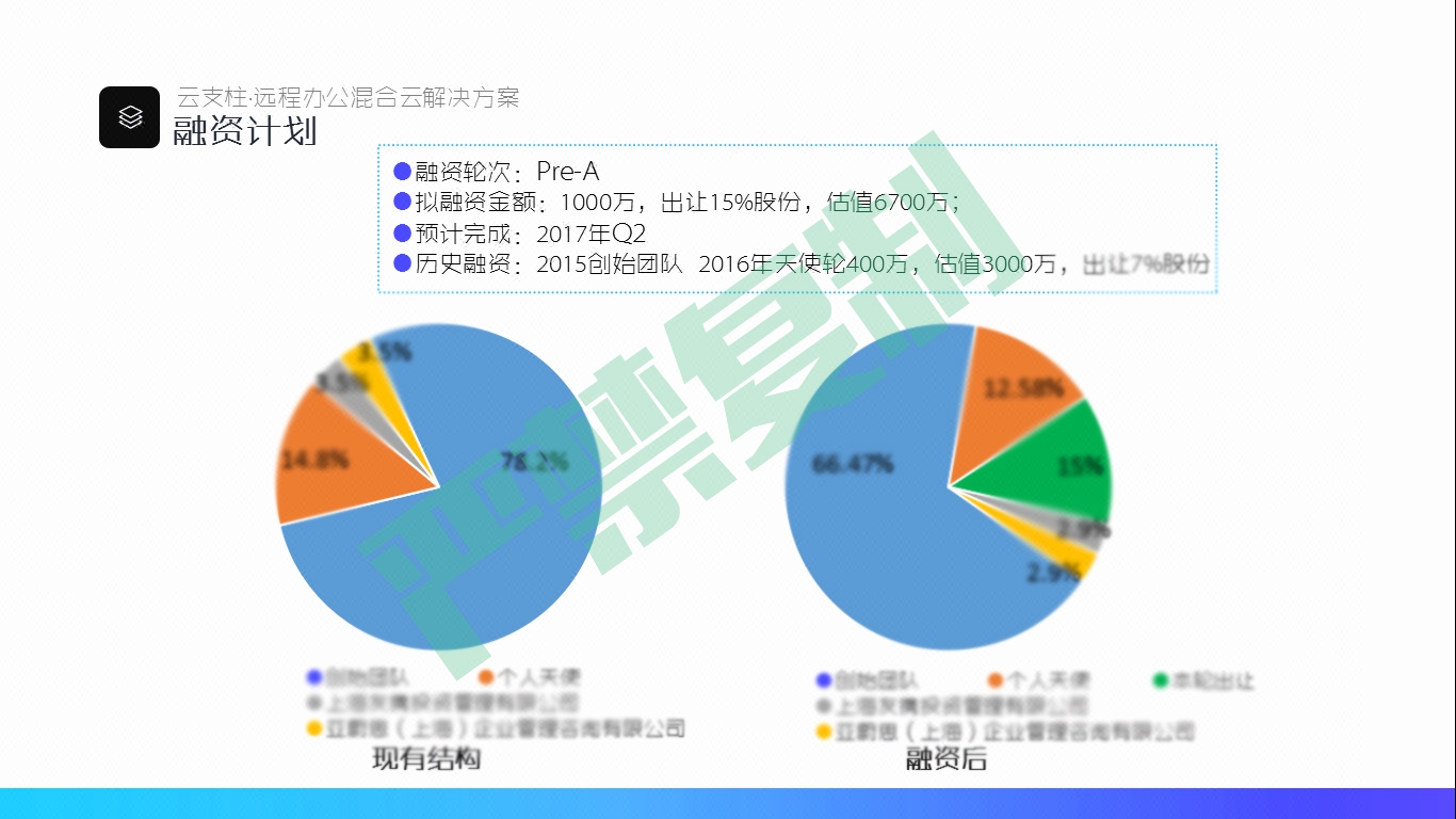 人口计划论_人口与计划生育手抄报(3)