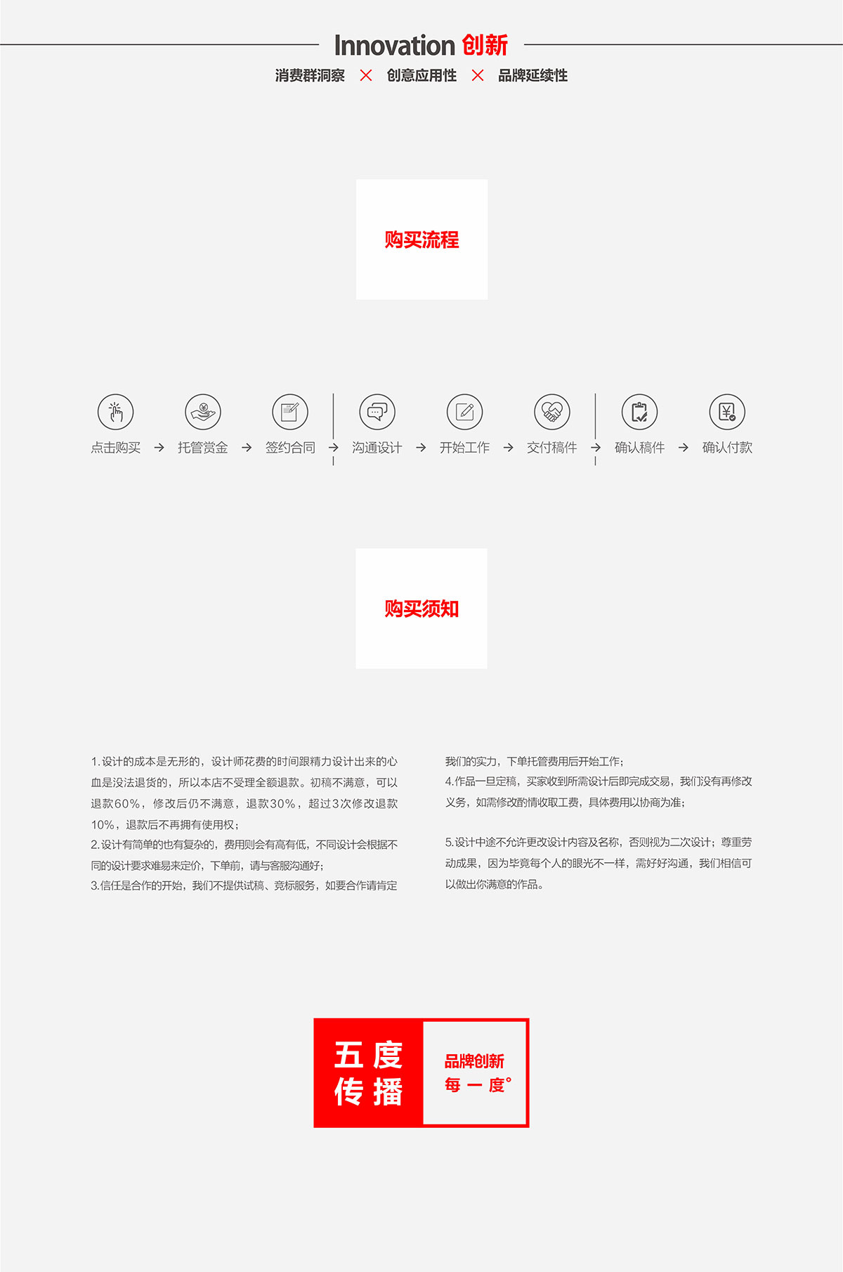 VI系统设计_【VIS设计】VI设计｜SI设计｜基础系统｜应用系统7