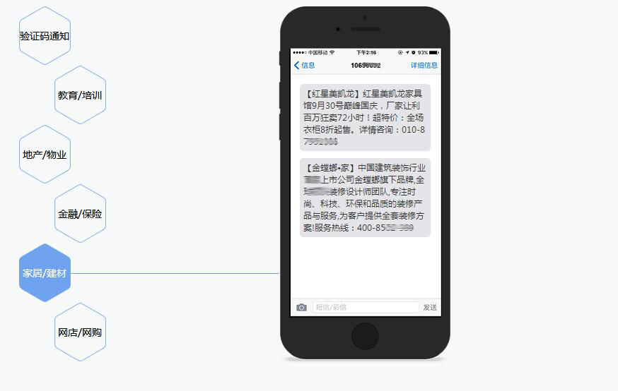 短信群发短信广告短信群发营销106运营商短信通道平台