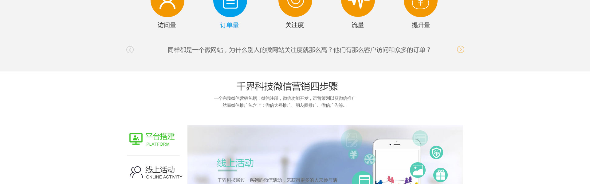 千界科技-國家高新企業(yè)十年店