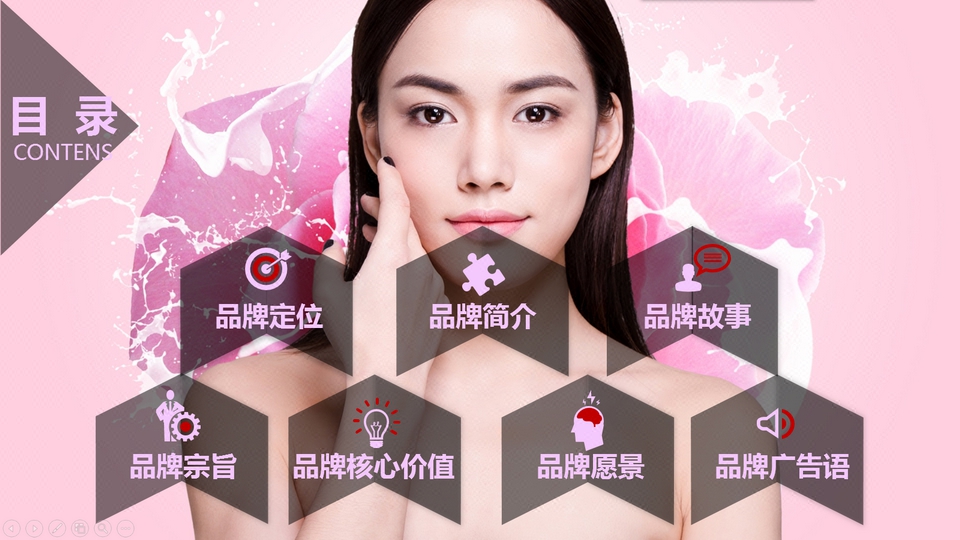 谷子悦美容健身行业品牌策划文案案例-谷子悦