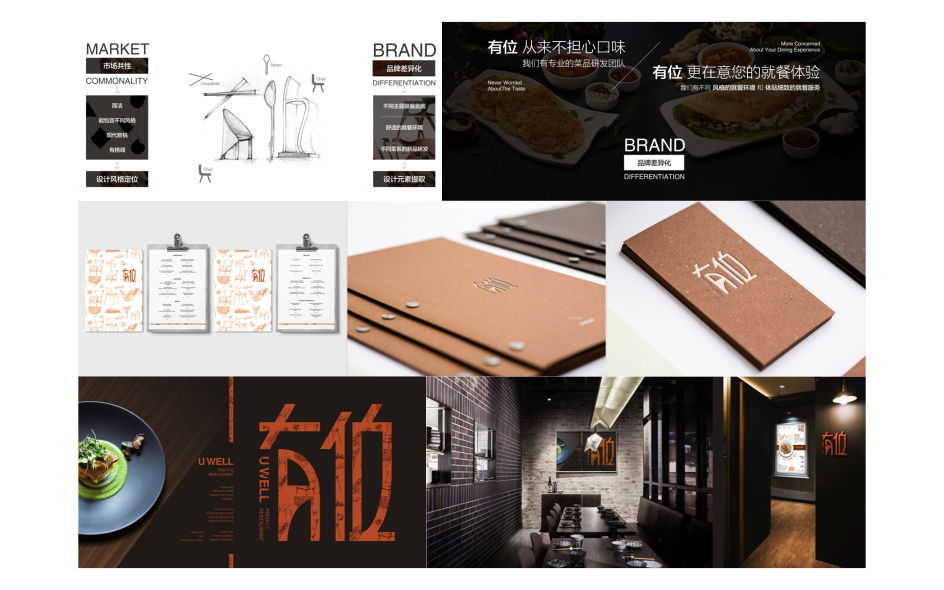 VI系统设计_VI设计企业品牌零售餐饮文化vi设计2