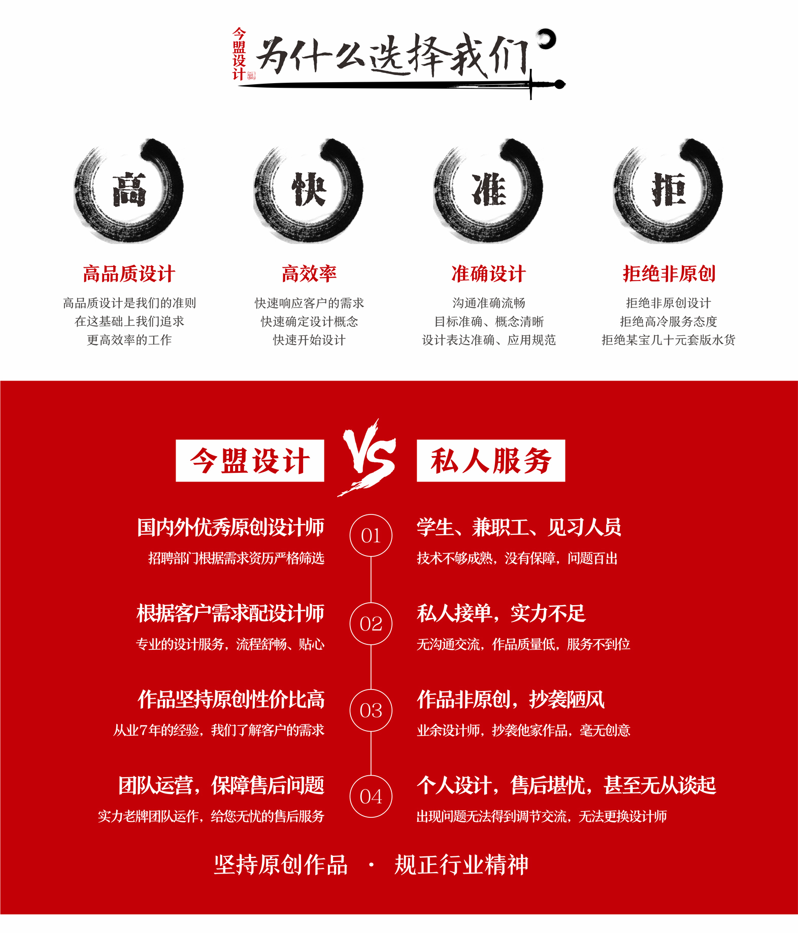 VI系统设计_【今盟VI设计】品牌vi设计/服装/珠宝/建材/酒店/宾馆/7